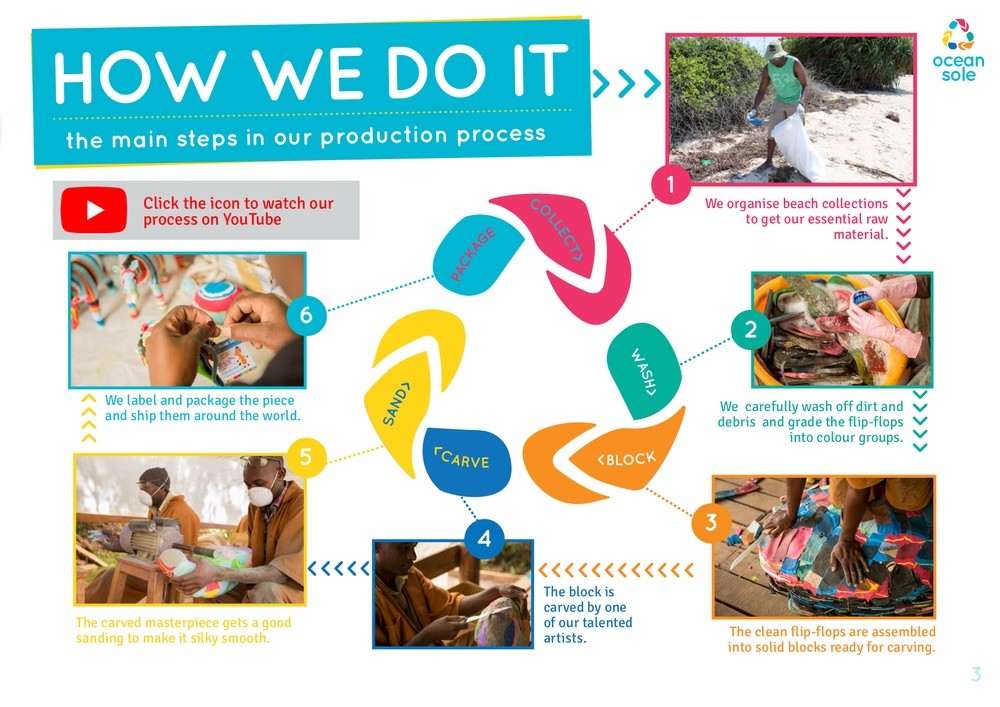 Reindeer head - Bild 3